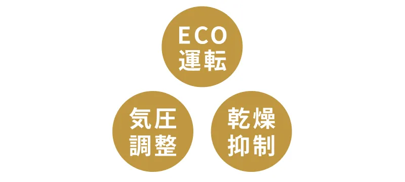 ECO運転、気圧調整、乾燥抑制